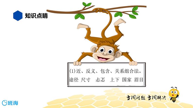 部编版语文三年级 【知识精讲】2.词语(2)组词课件PPT第3页
