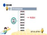 部编版语文三年级 【知识精讲】2.词语(5)关联词语课件PPT