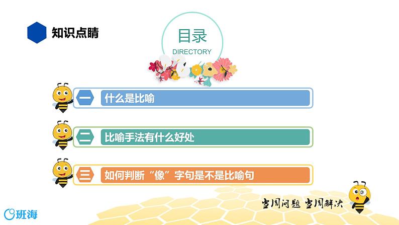 部编版语文三年级 【知识精讲】3.句子(26)比喻课件PPT第2页