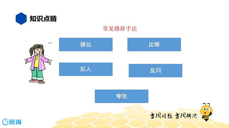 部编版语文三年级 【知识精讲】3.句子(27)夸张课件PPT第2页