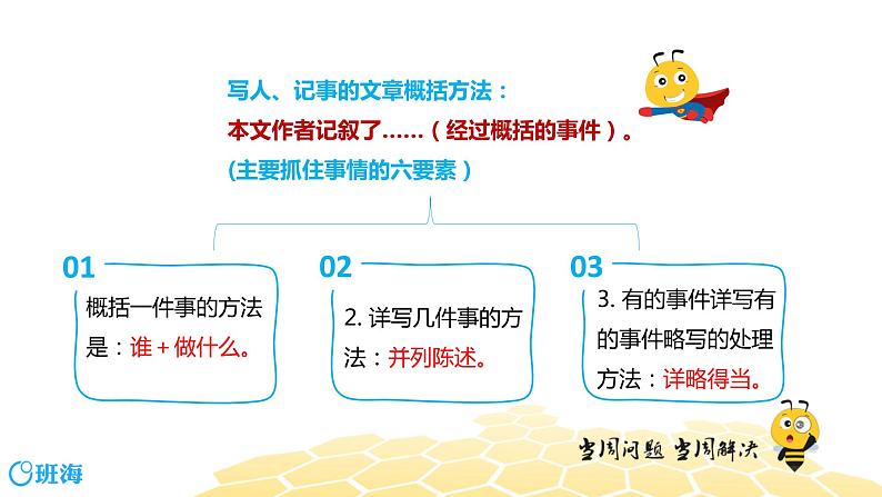 部编版语文三年级 【专题课程】概括文章主要内容课件PPT第7页