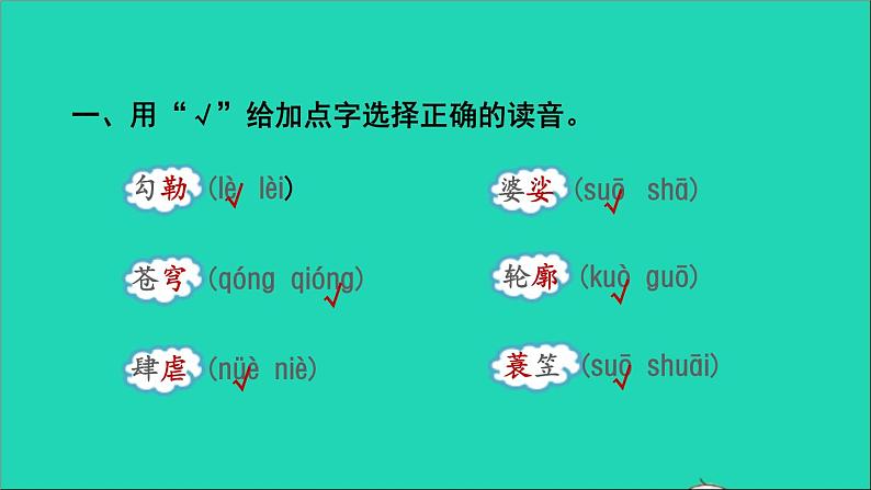 2021秋六年级语文上册期末整理与复习一字词专项考点题型讲解及典例专训课件新人教版第2页