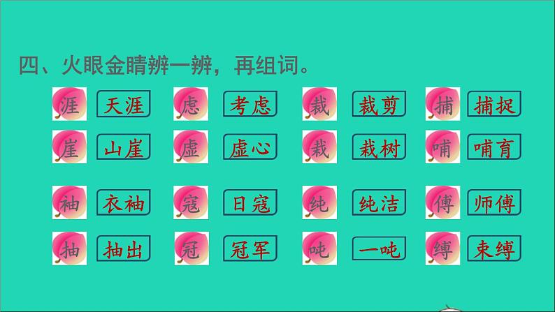 2021秋六年级语文上册期末整理与复习一字词专项考点题型讲解及典例专训课件新人教版第6页