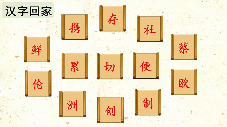 统编版三年级语文下册 第三单元 10.纸的发明 课件05