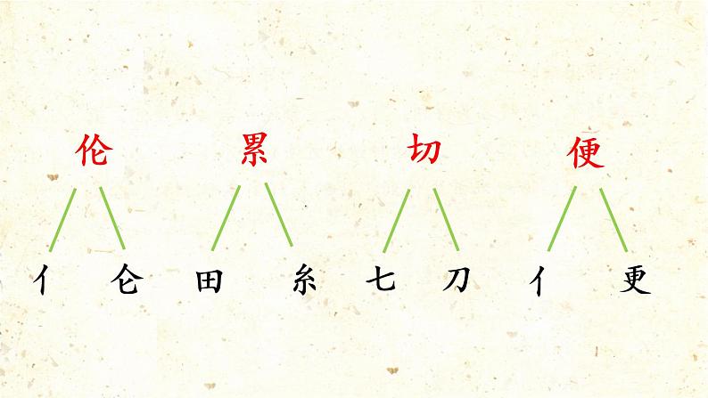 统编版三年级语文下册 第三单元 10.纸的发明 课件07