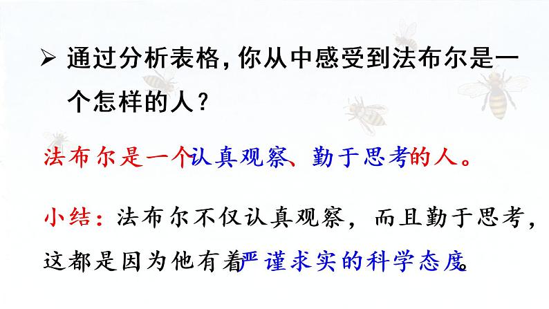 14.《蜜蜂》第2课时第5页