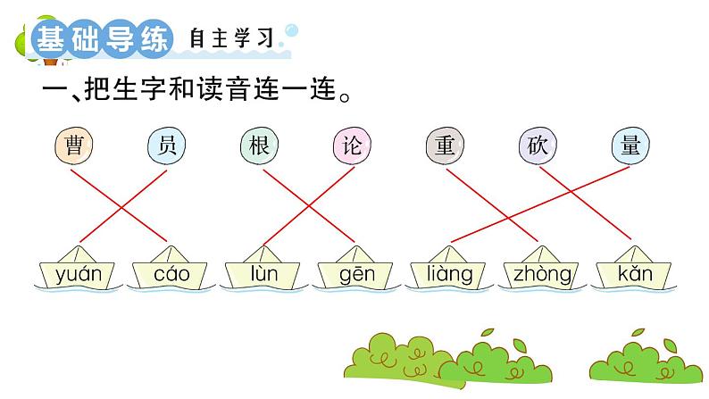 部编版 语文二年级上册 复习课件 ：4 曹冲称象第2页