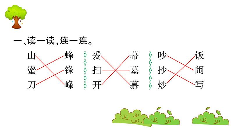 部编版 语文二年级上册 复习课件 ：语文园地五第2页