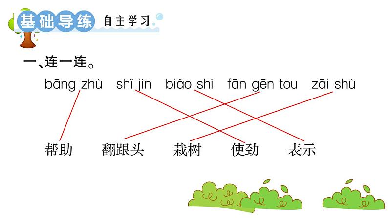 部编版 语文二年级上册 复习课件 ：24 风娃娃第2页