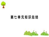部編版 語文三年級上冊 第七單元知識總結(jié)課件PPT
