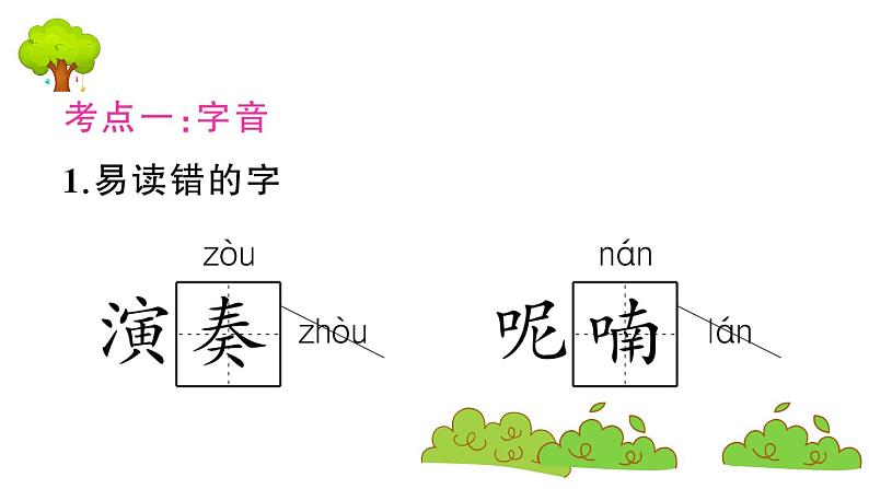 部编版 语文三年级上册 第七单元知识总结课件PPT第2页