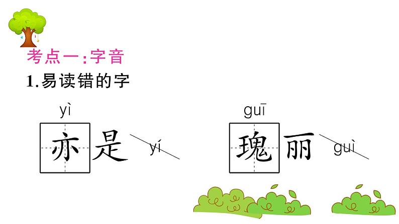 部编版 语文三年级上册 第六单元知识总结课件PPT02