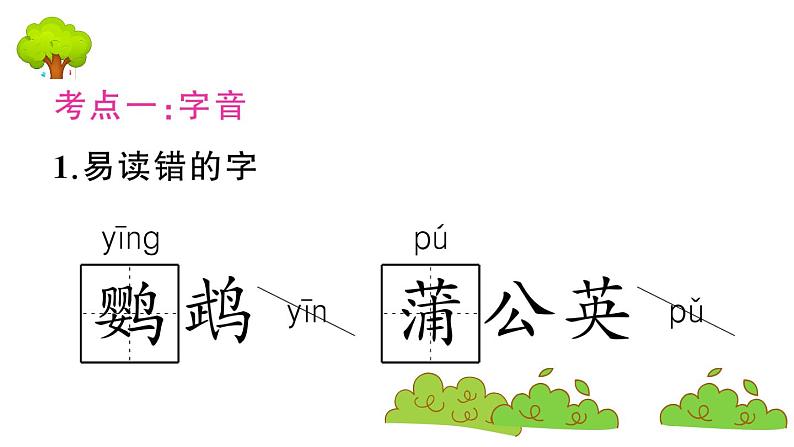 部编版 语文三年级上册 第五单元知识总结课件PPT02