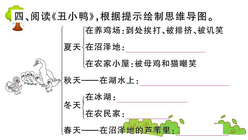 部编版 语文三年级上册  知识总结课件PPT   ：快乐读书吧第8页