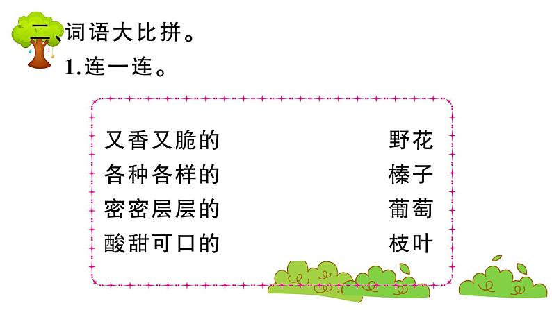 部编版 语文三年级上册  知识总结课件PPT   ：20 美丽的小兴安岭03