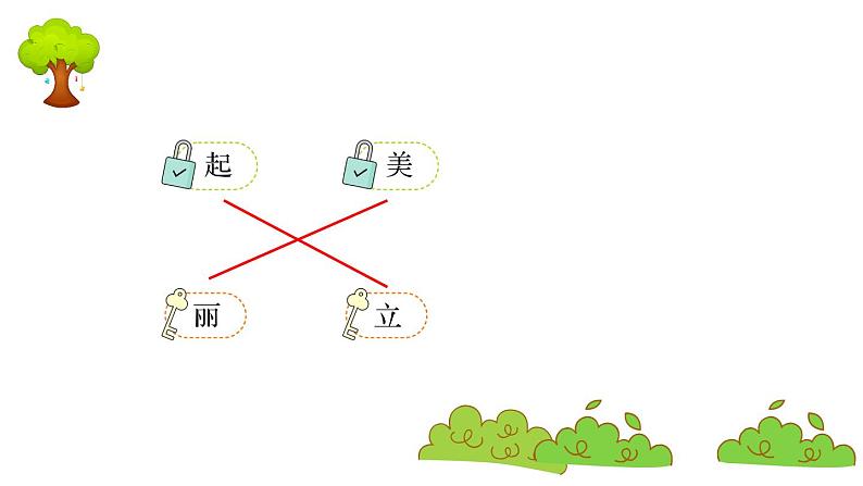 部编版 语文一年级上册 复习课件 ：10 升国旗第3页