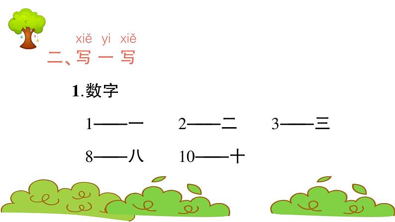 部编版 语文一年级上册 第一单元知识总结课件PPT04