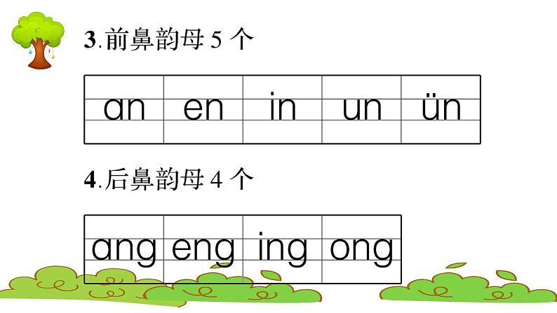 部编版 语文一年级上册 第三单元知识总结课件PPT05