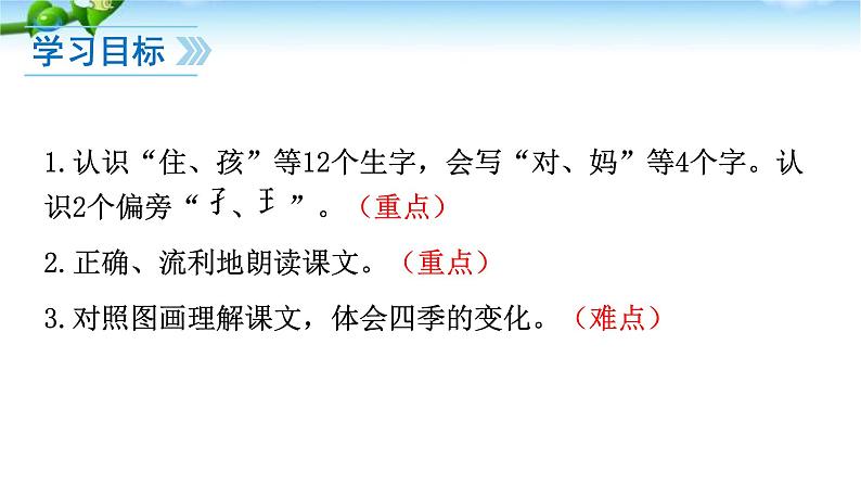 部编版一年级语文上册14小蜗牛课件PPT第3页