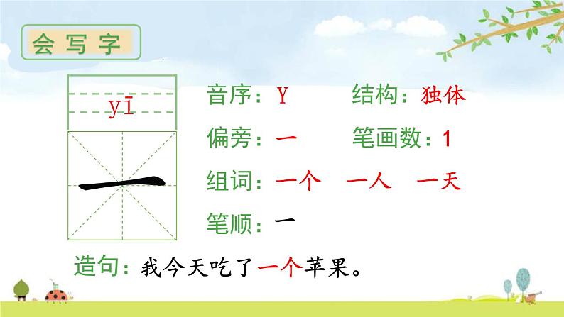 一年级语文上册单元生字卡全册书整理（部编版课件PPT02