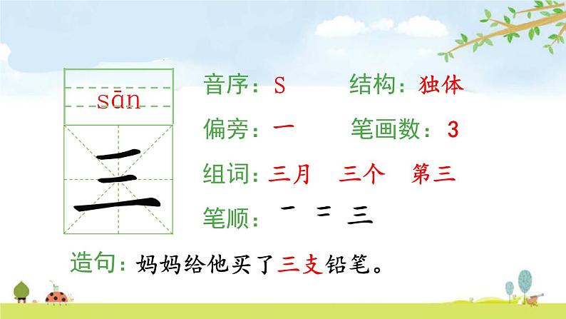 一年级语文上册单元生字卡全册书整理（部编版课件PPT04