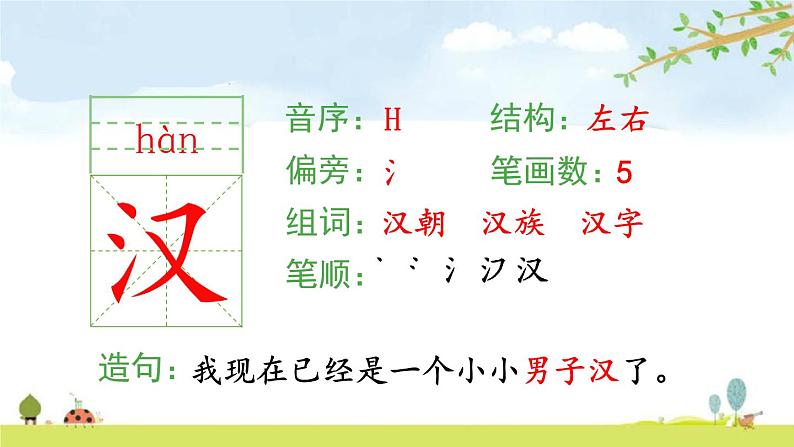 三年级语文上册部编版单元生字卡片全册书整理课件PPT05