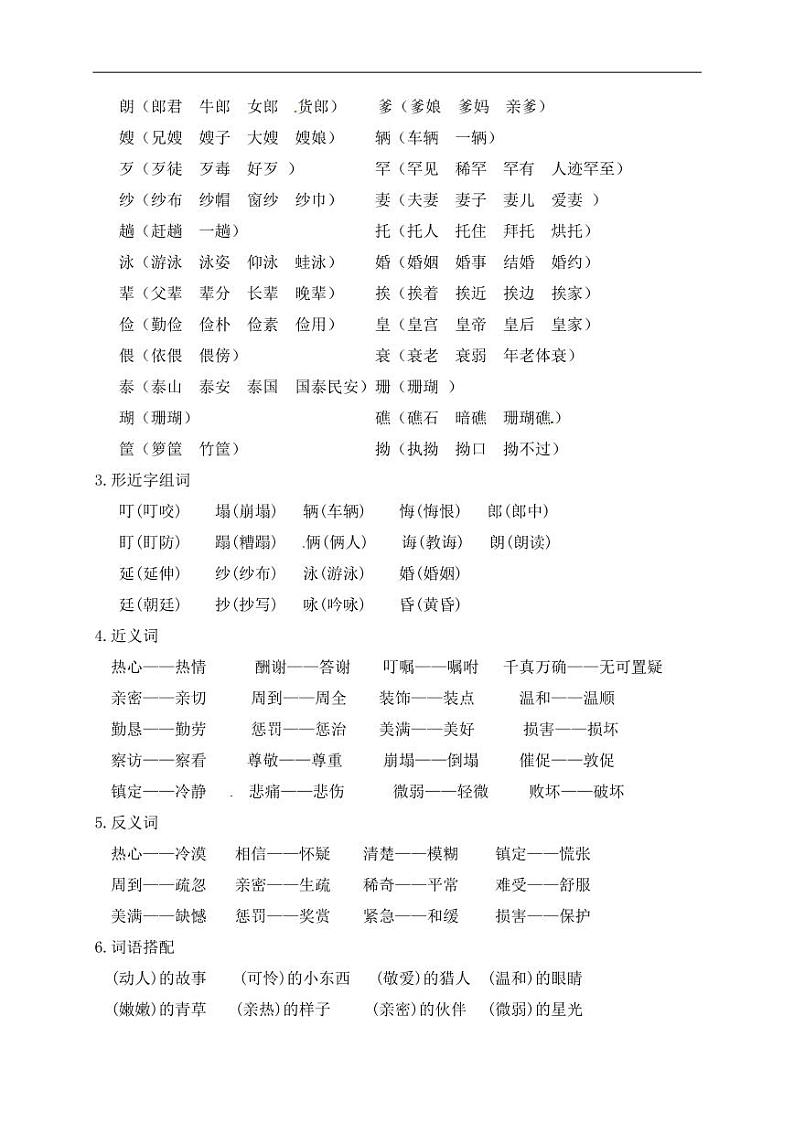 2021年五年级语文上册第三单元知识点汇总pdf第2页