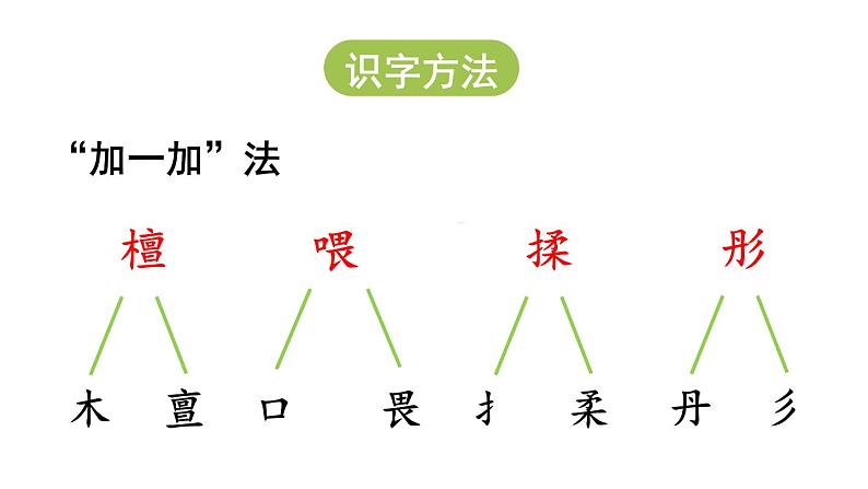 24.火烧云  课件 素材08