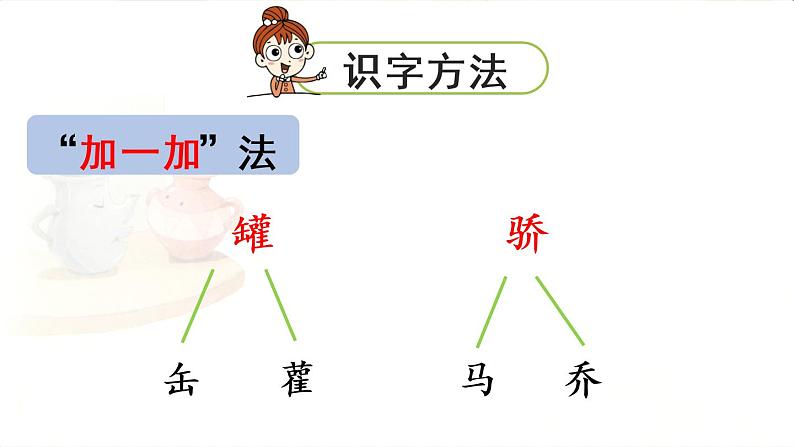 6.陶罐和铁罐课件 素材(2课时，36 33张PPT)07