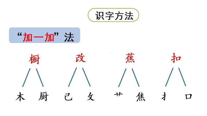 26.方帽子店    课件 素材08