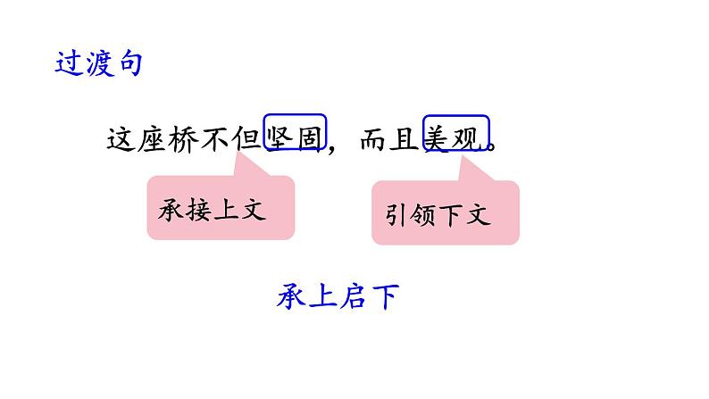 11.赵州桥课件 素材(2课时，31 32张PPT)06