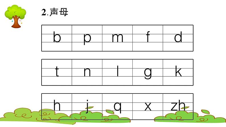 部编版 语文一年级上册 第二单元知识总结课件PPT03