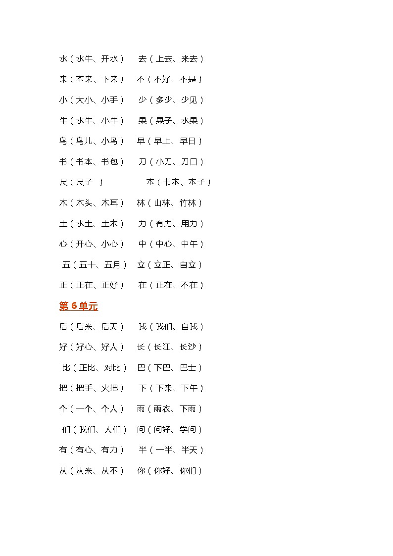 小学语文研究：部编版语文一年级（上）期末知识点汇总练习题02