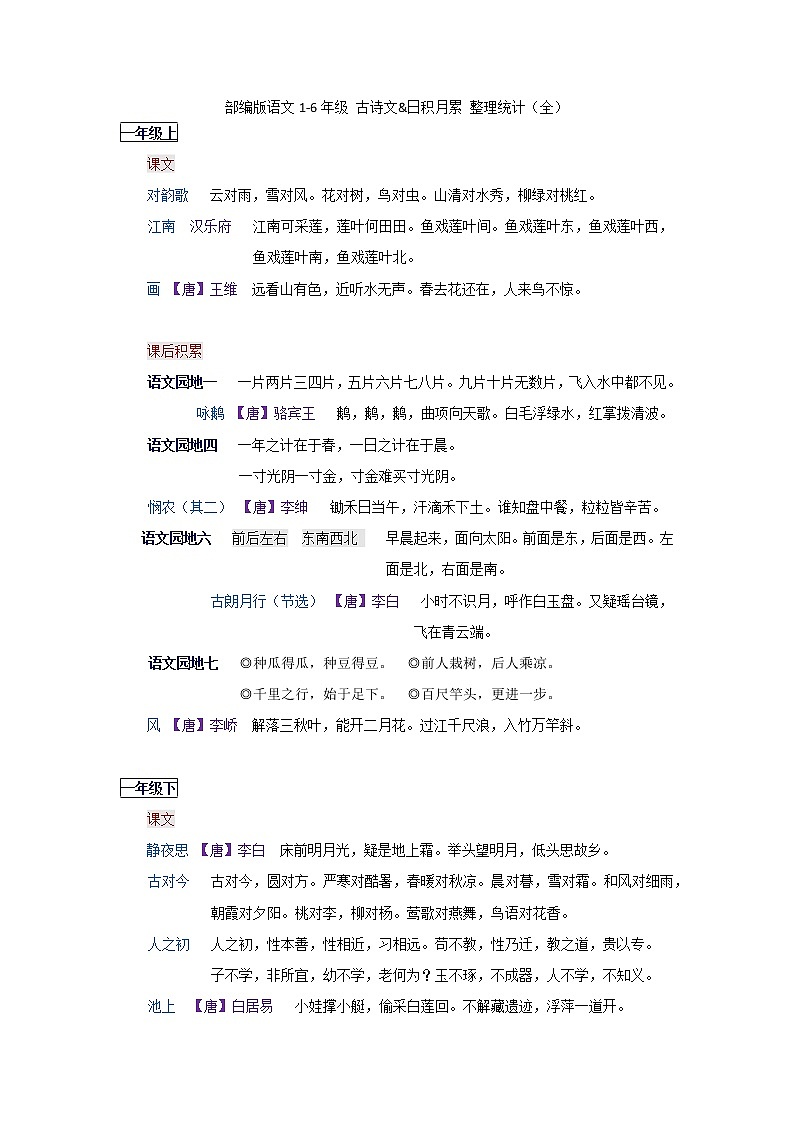 部编版语文1-6年级-古诗文&日积月累-整理统计(全)101