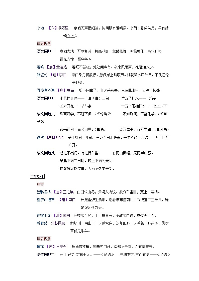 部编版语文1-6年级-古诗文&日积月累-整理统计(全)102