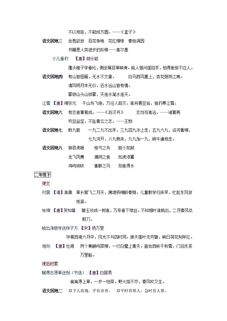 部编版语文1-6年级-古诗文&日积月累-整理统计(全)103