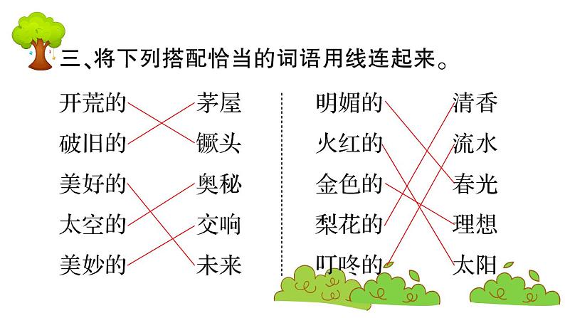 部编版 语文四年级上册 复习课件 ：24 延安，我把你追寻05