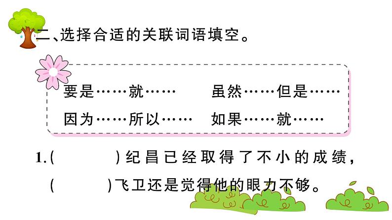 部编版 语文四年级上册 复习课件 ：27 故事二则03