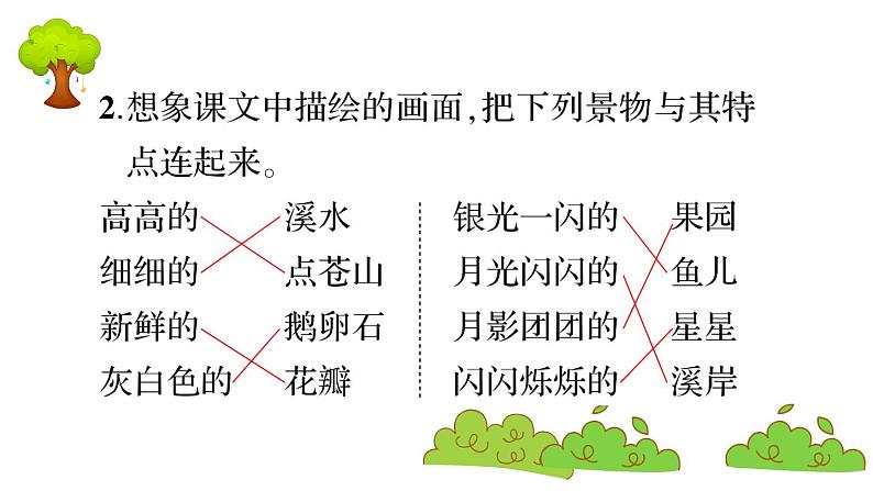 部编版 语文四年级上册 复习课件 ：2 走月亮06