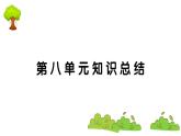 部编版 语文四年级上册 第八单元知识总结课件PPT
