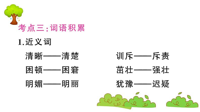 部编版 语文四年级上册 第七单元知识总结课件PPT06