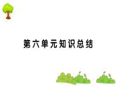 部编版 语文四年级上册 第六单元知识总结课件PPT