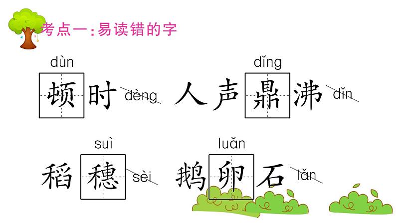 部编版 语文四年级上册 第一单元知识总结课件PPT02