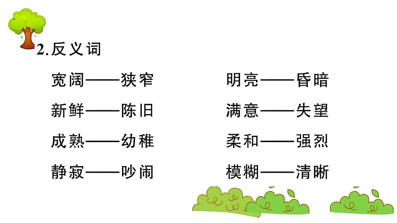 部编版 语文四年级上册 第一单元知识总结课件PPT06