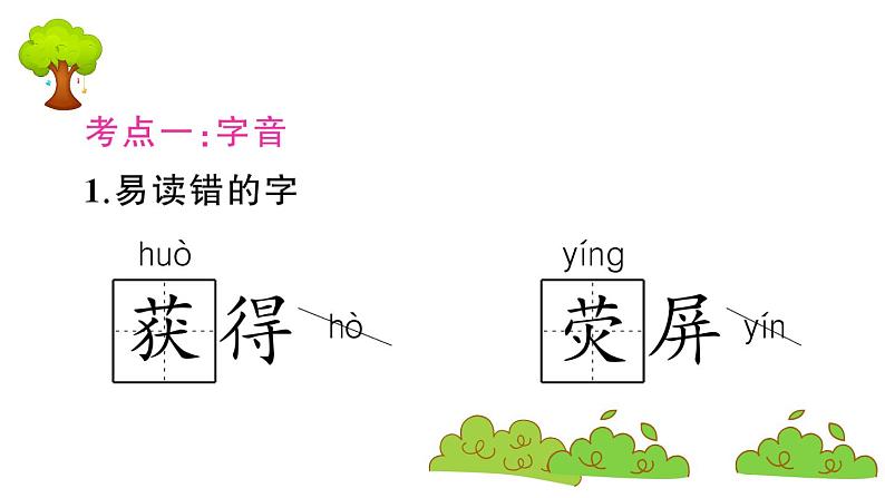 部编版 语文四年级上册 第二单元知识总结课件PPT02