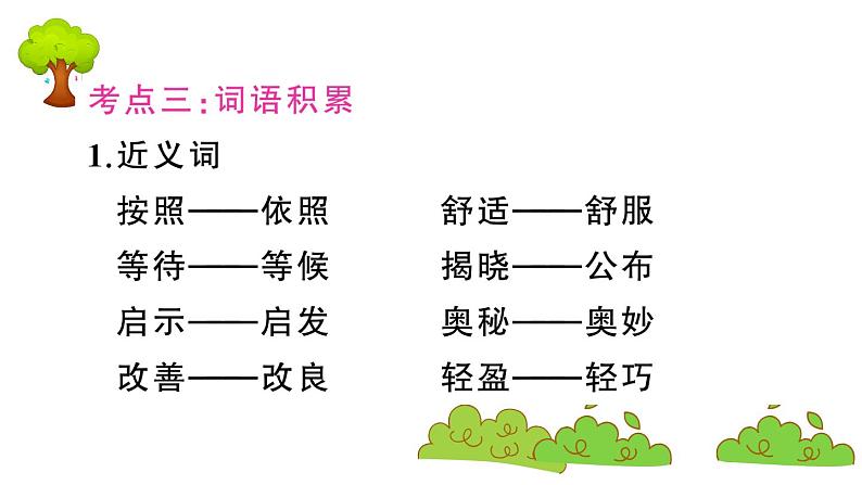 部编版 语文四年级上册 第二单元知识总结课件PPT07