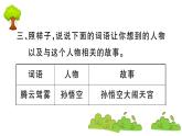 部编版 语文四年级上册 复习课件 ：语文园地四