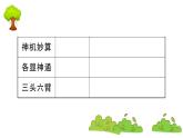 部编版 语文四年级上册 复习课件 ：语文园地四