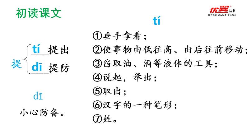 22. 为中华之崛起而读书课件PPT07