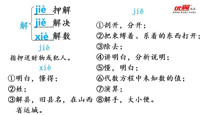 22. 为中华之崛起而读书课件PPT08